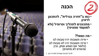 ©‫רוזן‬ ‫למורית‬ ‫שמורות‬ ‫הזכויות‬ ‫כל‬|morit@moritrozen.co.il
‫הכנה‬
•‫ב‬ ‫כמו‬"‫גנרלית‬ ‫חזרה‬",‫להתכונן‬
‫לראיון‬
•‫ופרופיל‬ ‫לתהליך‬ ‫מתכוננים‬(‫ולא‬
‫ספציפי‬ ‫למועמד‬)
•‫נשאל‬ ‫מה‬?
•‫לנו‬ ‫טובות‬ ‫יהיו‬ ‫תשובות‬ ‫איזה‬
•‫לנו‬ ‫טובות‬ ‫לא‬ ‫יהיו‬ ‫תשובות‬ ‫איזה‬
(‫אותן‬ ‫נשמע‬ ‫אם‬ ‫כלומר‬,‫נבין‬
‫מתאים‬ ‫לא‬ ‫שהאדם‬)
 
