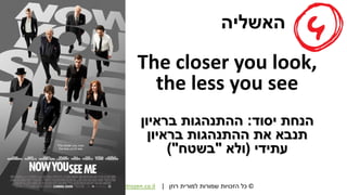 ©‫רוזן‬ ‫למורית‬ ‫שמורות‬ ‫הזכויות‬ ‫כל‬|morit@moritrozen.co.il
‫האשליה‬
The closer you look,
the less you see
‫יסוד‬ ‫הנחת‬:‫בראיון‬ ‫ההתנהגות‬
‫בראיון‬ ‫ההתנהגות‬ ‫את‬ ‫תנבא‬
‫עתידי‬(‫ולא‬"‫בשטח‬)"
 