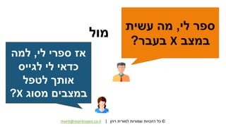 ©‫רוזן‬ ‫למורית‬ ‫שמורות‬ ‫הזכויות‬ ‫כל‬|morit@moritrozen.co.il
‫מול‬
‫לי‬ ‫ספר‬,‫עשית‬ ‫מה‬
‫במצב‬X‫בעבר‬?
‫לי‬ ‫ספרי‬ ‫אז‬,‫למה‬
‫לגייס‬ ‫לי‬ ‫כדאי‬
‫לטפל‬ ‫אותך‬
‫מסוג‬ ‫במצבים‬X?
 