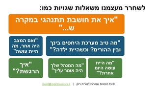 ©‫רוזן‬ ‫למורית‬ ‫שמורות‬ ‫הזכויות‬ ‫כל‬|morit@moritrozen.co.il
‫כמו‬ ‫שגויות‬ ‫משאלות‬ ‫מעצמנו‬ ‫לשחרר‬:
"‫במקרה‬ ‫תתנהגי‬ ‫חושבת‬ ‫את‬ ‫איך‬
‫ש‬"...
"‫המצב‬ ‫ואם‬
‫אחר‬ ‫היה‬,‫מה‬
‫עושה‬ ‫היית‬"
"‫איך‬
‫הרגשת‬?"
"‫בינך‬ ‫היחסים‬ ‫מערכת‬ ‫טיב‬ ‫מה‬
‫ההורים‬ ‫ובין‬?‫ילדה‬ ‫וכשהיית‬?"
"‫שלך‬ ‫המנהל‬ ‫מה‬
‫עליך‬ ‫אומר‬ ‫היה‬"
"‫היית‬ ‫מה‬
‫היום‬ ‫עושה‬
‫אחרת‬?"
 
