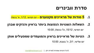 ©‫רוזן‬ ‫למורית‬ ‫שמורות‬ ‫הזכויות‬ ‫כל‬|morit@moritrozen.co.il
‫וובינרים‬ ‫סדרת‬
.15‫מקצוענים‬ ‫מראיינים‬ ‫של‬ ‫סודות‬–‫חמישי‬ ‫יום‬,1/12,‫א‬'‫בכסלו‬
.2‫שבהן‬ ‫והנזקים‬ ‫בראיון‬ ‫ביותר‬ ‫הנפוצות‬ ‫השגויות‬ ‫השאלות‬
‫חמישי‬ ‫יום‬,15/12,‫ט‬"‫בכסלו‬ ‫ו‬,10:00
.3‫אותן‬ ‫שמפעילים‬ ‫והמועמדים‬ ‫בראיון‬ ‫מראיינים‬ ‫של‬ ‫הטיות‬
‫שלישי‬ ‫יום‬,3/1,‫ה‬'‫בטבת‬,10:00
 