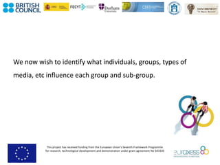 This project has received funding from the European Union’s Seventh Framework Programme
for research, technological development and demonstration under grant agreement No 643330
We now wish to identify what individuals, groups, types of
media, etc influence each group and sub-group.
 