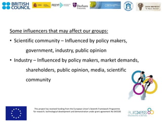 This project has received funding from the European Union’s Seventh Framework Programme
for research, technological development and demonstration under grant agreement No 643330
Some influencers that may affect our groups:
• Scientific community – Influenced by policy makers,
government, industry, public opinion
• Industry – Influenced by policy makers, market demands,
shareholders, public opinion, media, scientific
community
 