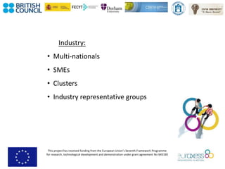 This project has received funding from the European Union’s Seventh Framework Programme
for research, technological development and demonstration under grant agreement No 643330
Industry:
• Multi-nationals
• SMEs
• Clusters
• Industry representative groups
 