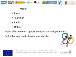 This project has received funding from the European Union’s Seventh Framework Programme
for research, technological development and demonstration under grant agreement No 643330
Media:
• Press
• Television
• Radio
• Online
Media offers the most opportunities for the multiplier effect.
Each sub-group can be broken down further.
 