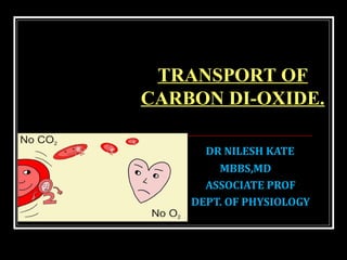 DR NILESH KATE
MBBS,MD
ASSOCIATE PROF
DEPT. OF PHYSIOLOGY
TRANSPORT OF
CARBON DI-OXIDE.
 