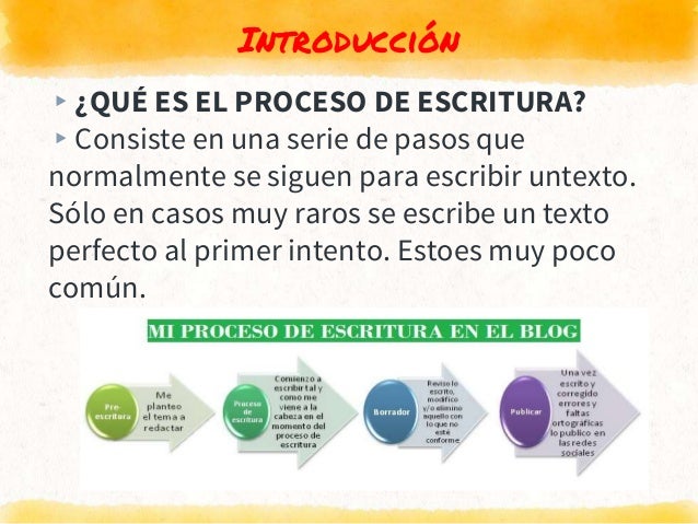 5. El proceso de escritura