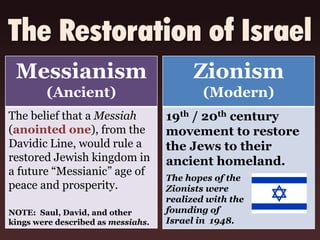 Zionism
(Modern)
19th / 20th century
movement to restore
the Jews to their
ancient homeland.
The Restoration of Israel
Mes...