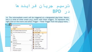 ‫فرایندها‬ ‫جریان‬ ‫ترسیم‬
‫در‬BPD
14. The intermediate event will be triggered at a designated day/time. Hence,
this is a kind of timer event (e.g. event with timer trigger). To represent this,
right click on the event and select Trigger > Timer Trigger from the popup menu.
‫ترسیم‬ ‫سریع‬ ‫آموزش‬BPD ‫پارادایم‬ ‫ویژوال‬ ‫از‬ ‫استفاده‬ ‫با‬-‫فانی‬ ‫پویا‬ 14
 