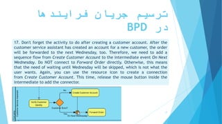 ‫فرایندها‬ ‫جریان‬ ‫ترسیم‬
‫در‬BPD
17. Don't forget the activity to do after creating a customer account. After the
customer service assistant has created an account for a new customer, the order
will be forwarded to the next Wednesday, too. Therefore, we need to add a
sequence flow from Create Customer Account to the intermediate event On Next
Wednesday. Do NOT connect to Forward Order directly. Otherwise, this means
that the need of waiting until Wednesday will be skipped, which is not what the
user wants. Again, you can use the resource icon to create a connection
from Create Customer Account. This time, release the mouse button inside the
intermediate to add the connector.
‫ترسیم‬ ‫سریع‬ ‫آموزش‬BPD ‫پارادایم‬ ‫ویژوال‬ ‫از‬ ‫استفاده‬ ‫با‬-‫فانی‬ ‫پویا‬ 17
 