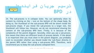 ‫فرایندها‬ ‫جریان‬ ‫ترسیم‬
‫در‬BPD
24. The sub-process is in collapse state. You can optionally show its
content by clicking on the + icon at the bottom of the shape body. By
doing so, the thumbnail of the sub-process BPD will be shown inside the
sub-process shape. If you resize the sub-process to a larger size, the
thumbnail will follow too. However, we do not recommend showing the
content of the sub-process BPD here. Firstly, it is because of the
complexity of the parent diagram. Secondly, when you use a sub-proces,
this means that there are different levels of process details. If the detail
is so important that you must show in the parent diagram, you probably
want to reconsider whether you should model the 'sub-flows' directly in
the parent BPD rather than using a sub-process BPD. Therefore, we'd
recommend you to keep the sub-process collapsed here.
‫ترسیم‬ ‫سریع‬ ‫آموزش‬BPD‫پارادایم‬ ‫ویژوال‬ ‫از‬ ‫استفاده‬ ‫با‬-‫فانی‬ ‫پویا‬ 24
 