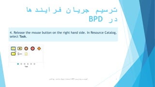 ‫فرایندها‬ ‫جریان‬ ‫ترسیم‬
‫در‬BPD
4. Release the mouse button on the right hand side. In Resource Catalog,
select Task.
‫ترسیم‬ ‫سریع‬ ‫آموزش‬BPD‫پارادایم‬ ‫ویژوال‬ ‫از‬ ‫استفاده‬ ‫با‬-‫فانی‬ ‫پویا‬ 4
 