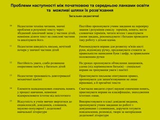 Привітання з різдвом не віршовані