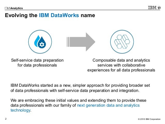 ibm data science experience mladen jovanovski ibm data works