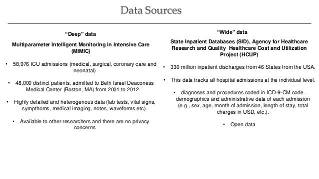 From Experimental to Applied Predictive Analytics on Big