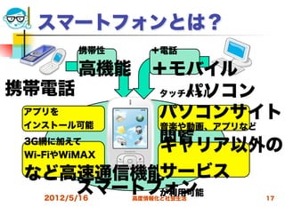 スマートフォンとは？
           携帯性      ＋電話

           高機能      ＋モバイル
携帯電話                    パソコン
                    タッチパネル

 アプリを               パソコンサイト
 インストール可能            音楽や動画、アプリなど
 3G網に加えて            閲覧
                     キャリア以外の
 Wi-FiやWiMAX

 など高速通信機能サービス
    スマートフォン
         が利用可能
    2012/5/16    高度情報化と社会生活   17
 