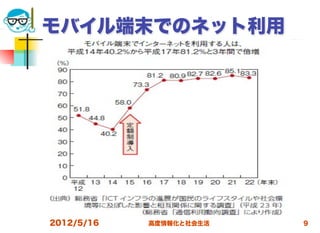 モバイル端末でのネット利用




2012/5/16   高度情報化と社会生活   9
 