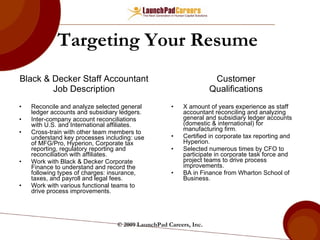Targeting Your Resume  Black & Decker Staff Accountant Job Description Reconcile and analyze selected general ledger accounts and subsidiary ledgers. Inter-company account reconciliations with U.S. and International affiliates. Cross-train with other team members to understand key processes including: use of MFG/Pro, Hyperion, Corporate tax reporting, regulatory reporting and reconciliation with affiliates.  Work with Black & Decker Corporate Finance to understand and record the following types of charges: insurance, taxes, and payroll and legal fees. Work with various functional teams to drive process improvements.  Customer Qualifications X amount of years experience as staff accountant reconciling and analyzing general and subsidiary ledger accounts (domestic & international) for manufacturing firm. Certified in corporate tax reporting and Hyperion. Selected numerous times by CFO to participate in corporate task force and project teams to drive process improvements. BA in Finance from Wharton School of Business. © 2009 LaunchPad Careers, Inc. 
