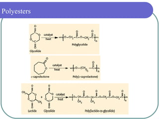 Biodegradation Polyesters Biodegradable Polymers | PPT