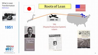 12Marek.Piatkowski@Rogers.com
What is Lean
Transformation
Definition
Thinkingwin, Win, WIN
TPS
(ToyotaProductionSystem)
is born
Roots of Lean
1950 - 51
1951
 