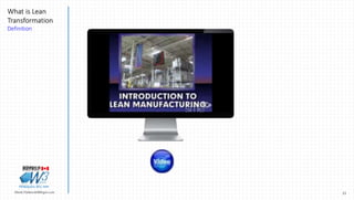 21Marek.Piatkowski@Rogers.com
What is Lean
Transformation
Definition
Thinkingwin, Win, WIN
 