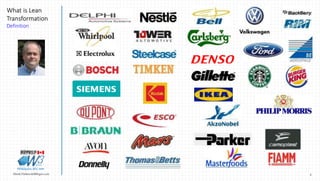 3Marek.Piatkowski@Rogers.com
What is Lean
Transformation
Definition
Thinkingwin, Win, WIN
 