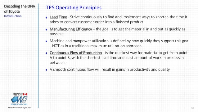 decoding the dna of the toyota Decoding the dna of the toyota production system let's look at how operators at a typical us auto plant install the front passenger seat into a car. decoding the dna of the toyota Decoding the dna of the toyota production system let's look at how operators at a typical us auto plant install the front passenger seat into a car.