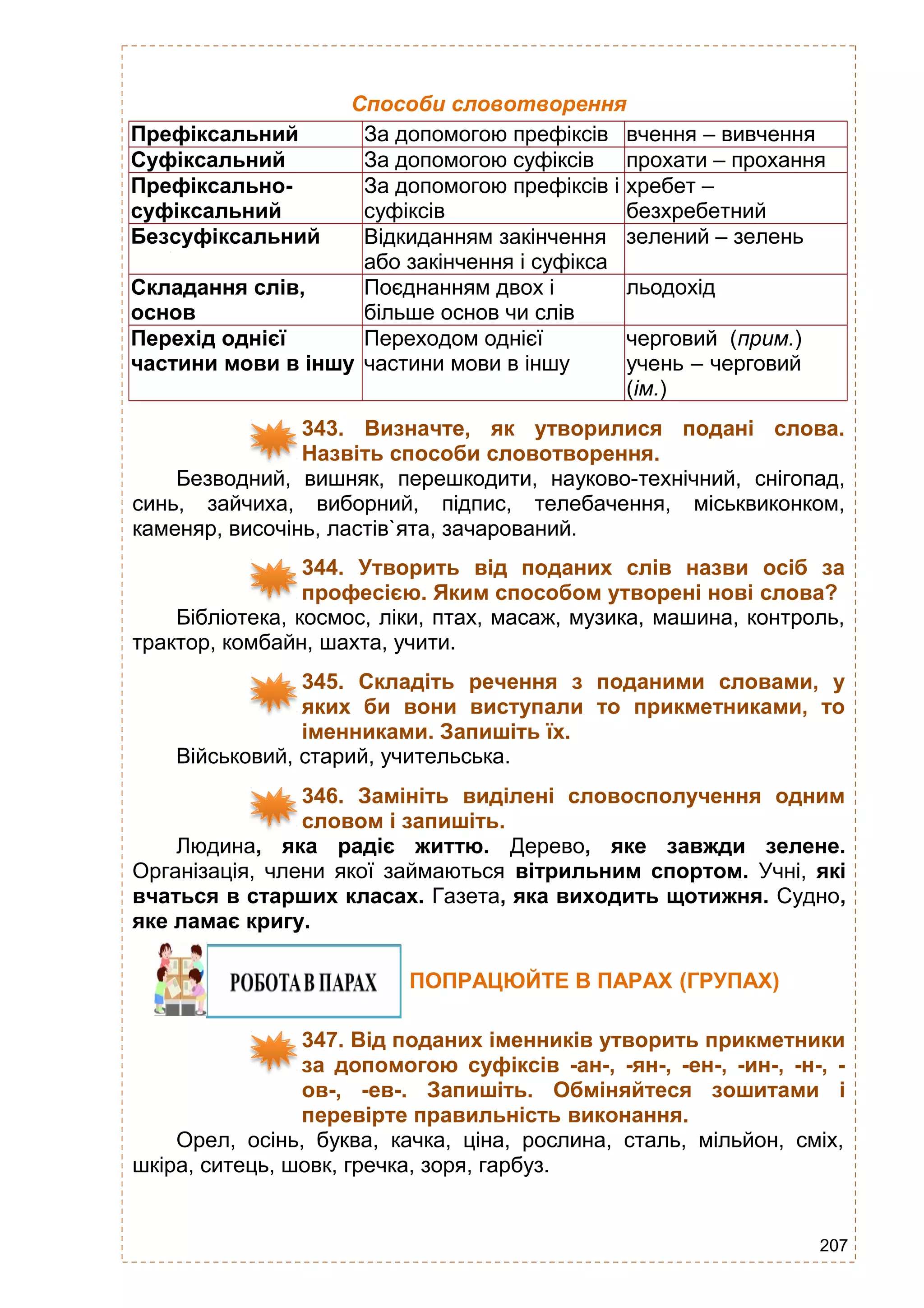 207
Способи словотворення
Префіксальний За допомогою префіксів вчення – вивчення
Суфіксальний За допомогою суфіксів прохати – прохання
Префіксально-
суфіксальний
За допомогою префіксів і
суфіксів
хребет –
безхребетний
Безсуфіксальний Відкиданням закінчення
або закінчення і суфікса
зелений – зелень
Складання слів,
основ
Поєднанням двох і
більше основ чи слів
льодохід
Перехід однієї
частини мови в іншу
Переходом однієї
частини мови в іншу
черговий (прим.)
учень – черговий
(ім.)
343. Визначте, як утворилися подані слова.
Назвіть способи словотворення.
Безводний, вишняк, перешкодити, науково-технічний, снігопад,
синь, зайчиха, виборний, підпис, телебачення, міськвиконком,
каменяр, височінь, ластів`ята, зачарований.
344. Утворить від поданих слів назви осіб за
професією. Яким способом утворені нові слова?
Бібліотека, космос, ліки, птах, масаж, музика, машина, контроль,
трактор, комбайн, шахта, учити.
345. Складіть речення з поданими словами, у
яких би вони виступали то прикметниками, то
іменниками. Запишіть їх.
Військовий, старий, учительська.
346. Замініть виділені словосполучення одним
словом і запишіть.
Людина, яка радіє життю. Дерево, яке завжди зелене.
Організація, члени якої займаються вітрильним спортом. Учні, які
вчаться в старших класах. Газета, яка виходить щотижня. Судно,
яке ламає кригу.
ПОПРАЦЮЙТЕ В ПАРАХ (ГРУПАХ)
347. Від поданих іменників утворить прикметники
за допомогою суфіксів -ан-, -ян-, -ен-, -ин-, -н-, -
ов-, -ев-. Запишіть. Обміняйтеся зошитами і
перевірте правильність виконання.
Орел, осінь, буква, качка, ціна, рослина, сталь, мільйон, сміх,
шкіра, ситець, шовк, гречка, зоря, гарбуз.
 