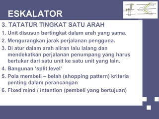 ESKALATOR
3. TATATUR TINGKAT SATU ARAH
1. Unit disusun bertingkat dalam arah yang sama.
2. Mengurangkan jarak perjalanan pengguna.
3. Di atur dalam arah aliran lalu lalang dan
mendekatkan perjalanan penumpang yang harus
bertukar dari satu unit ke satu unit yang lain.
4. Bangunan ‘split level’
5. Pola membeli – belah (shopping pattern) kriteria
penting dalam perancangan
6. Fixed mind / intention (pembeli yang bertujuan)
 
