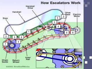 1
3
4
5
6
2 5 8
4
7
2
8
 