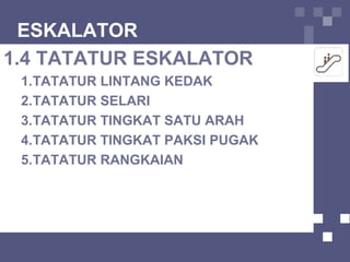 ESKALATOR
1.4 TATATUR ESKALATOR
1.TATATUR LINTANG KEDAK
2.TATATUR SELARI
3.TATATUR TINGKAT SATU ARAH
4.TATATUR TINGKAT PAKSI PUGAK
5.TATATUR RANGKAIAN
 
