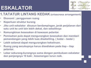 ESKALATOR
1.TATATUR LINTANG KEDAK (crisscross arrangement)
• Ekonomi ; penggunaan ruang
• Keperluan struktur kurang
• Jika unit eskalator disusun berdampingan, jarak perjalanan dari
satu unit ke unit lain lebih dekat, dan sebaliknya
• Kemungkinan kesesakan di kawasan pelantar.
• Pemisahan pula dapat mengurangkan kesesakan dan memberi
pemandangan yang lebih luas disekeliling. ( kedai – kedai )
• Lebih selamat dapat mengurangkan kekeliruan.
• Ruang yang secukupnya harus disediakan pada tiap – tiap
pelantar.
• Lebar sekurang-kurangnya sama dengan pembukaan eskalator
dan panjangnya 10 kaki ; kesenangan turun naik.
 