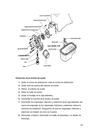 139
Extracción de la bomba de aceite
1. Quitar la correa de distribución, retire la correa de distribución
2. Quitar todo los pernos del colector de aceite
3. Retirar el colector de aceite
4. Quitar la malla de aceite
5. Quitar el montaje de la caja delantera.
6. Desmontar la cubierta de la bomba de aceite
7. Desmontar los engranajes interiores y exteriores de la caja delantera, las
marca de engranaje en los engranajes interiores y exteriores indican la
dirección de instalación. Asegurarse de que los engranajes interiores y
exteriores se instalan tal como se muestra.
8. Desmontar el tapón y desmontar el muelle de descarga y la válvula de
descarga.
 