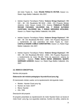 14
del motor Toyota 2L. Autor. ROJAS PERALTA VÍCTOR. Asesor: Lic.
Rubén Hugo Bellido Valladolid. Año 2007.
 Instituto Superior Tecnológico Público “Antenor Orrego Espinoza”, RM
509 – 86 - ED. Revalidado RD 0432 – 2006 – ED. Proyecto: Módulo
didáctico motor Nissan modelo E15. Autores: PAQUILLO PULIDO
RICHAR FACUNDO, VALVERDE SAL Y ROSAS ALFONSO
CAYETANO, VALVERDE SAL Y ROSAS GREGORIO APOLONIO.
Asesor: Lic. Rubén Hugo Bellido Valladolid. Año 2008.
 Instituto Superior Tecnológico Público “Antenor Orrego Espinoza”, RM
509 – 86 - ED. Revalidado RD 0432 – 2006 – ED. Proyecto: Reparación
y manteniendo de caja automático del motor Toyota 2L. Autor:
CASTILLO BAZÁN CAMILO CONSTANTINO. Asesor: Lic. Rubén Hugo
Bellido Valladolid. Año 2007.
 Instituto Superior Tecnológico Público “Antenor Orrego Espinoza”, RM
509 – 86 - ED. Revalidado RD 0432 – 2006 – ED. Proyecto: Reparación
y mantenimiento de motor HILLAN. Tema de exposición: sistema de
encendido. Autores: POMA SUICA DIEGO ARMANDO, QUISPE
GARRIAZO LEONCIO. Asesor: Lic. Rubén Hugo Bellido Valladolid. Año
2007.
2.2. MARCO CONCEPTUAL
Nombre del proyecto
Elaboración del módulo pedagógico Hyundai Excel pony 4gj.
El mencionado módulo cuenta con la repotenciación del siguiente motor:
 Modelo : Hyundai Excel pony 4gj
 Numero de motor: 25377
 Marca: Hyundai
 Año: 1994
Descripción del proyecto
El proyecto presentado es repotenciación de motor Hyundai Excel, se tocara el
motor Excel pony 4gj. Los siguientes sistemas. Cambio de anillos, sistema de
 