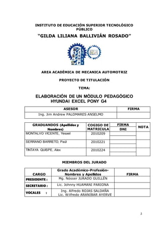 2
INSTITUTO DE EDUCACIÓN SUPERIOR TECNOLÓGICO
PÚBLICO
“GILDA LILIANA BALLIVIÁN ROSADO”
AREA ACADÉMICA DE MECANICA AUTOMOTRIZ
PROYECTO DE TITULACIÓN
TEMA:
ELABORACIÓN DE UN MÓDULO PEDAGÓGICO
HYUNDAI EXCEL PONY G4
ASESOR FIRMA
Ing. Jim Andrew PALOMARES ANSELMO
GRADUANDOS (Apellidos y
Nombres)
COGIGO DE
MATRICULA
FIRMA
NOTA
DNI
MONTALVO VICENTE, Yesael 2010209
SERRANO BARRETO, Paúl 2010221
TINTAYA QUISPE, Alex 2010224
MIEMBROS DEL JURADO
CARGO
Grado Académico-Profesión-
Nombres y Apellidos FIRMA
PRESIDENTE : Mg. Nósser JURADO GUILLÉN
SECRETARIO : Lic. Johnny HUAMANI PARIONA
VOCALES :
Ing. Alfredo ROJAS SALDAÑA
Lic. Wilfredo ARANIBAR AYERVE
 