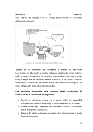 40
nuevamente al depósito.
Este sistema de engrase tiene la ventaja principalmente de una mejor
refrigeración del aceite
Estudio de los elementos que componen el sistema de lubricación
Los circuitos de lubricación a presión, instalados actualmente en los motores,
están formados por una serie de elementos cuya misión es hacer que el aceite
lubrique llegue, con la suficiente presión y limpieza, a los puntos a lubricar,
manteniendo la circulación del mismo dentro unos límites de fluidez para una
mejor refrigeración de los elementos lubricados.
Los elementos empleados para mantener estas condiciones de
lubricación en el circuito son los siguientes:
 Bomba de lubricación: movida por el propio motor, con capacidad
suficiente para mantener el caudal y la presión necesaria en el circuito.
 Válvula de descarga: empleada para mantener la presión constante del
aceite de engrase en el circuito.
 Sistema de filtrado y depurado de aceite: sirve para mantener el aceite
limpio de impurezas.
 