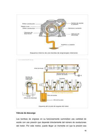 46
Válvula de descarga
Las bombas de engrase en su funcionamiento suministran una cantidad de
aceite con una presión que depende directamente del número de revoluciones
del motor. Por este motivo, puede llegar un momento en que la presión sea
 