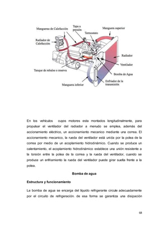 68
En los vehículos cuyos motores esta montados longitudinalmente, para
propulsar el ventilador del radiador a menudo se emplea, además del
accionamiento eléctrico, un accionamiento mecanico mediante una correa. El
accionamiento mecanico, la rueda del ventilador está unida por la polea de la
correa por medio de un acoplamiento hidrodinámico. Cuando se produce un
calentamiento, el acoplamiento hidrodinámico establece una unión resistente a
la torsión entre la polea de la correa y la rueda del ventilador, cuando se
produce un enfriamiento la rueda del ventilador puede girar suelta frente a la
polea.
Bomba de agua
Estructura y funcionamiento
La bomba de agua se encarga del líquido refrigerante circule adecuadamente
por el circuito de refrigeración. de esa forma se garantiza una disipación
 