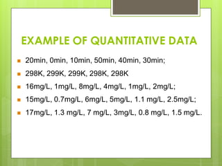 EXAMPLE OF QUANTITATIVE DATA
 20min, 0min, 10min, 50min, 40min, 30min;
 298K, 299K, 299K, 298K, 298K
 16mg/L, 1mg/L, 8mg/L, 4mg/L, 1mg/L, 2mg/L;
 15mg/L, 0.7mg/L, 6mg/L, 5mg/L, 1.1 mg/L, 2.5mg/L;
 17mg/L, 1.3 mg/L, 7 mg/L, 3mg/L, 0.8 mg/L, 1.5 mg/L.
 