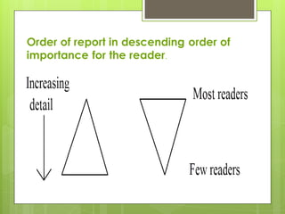 Order of report in descending order of
importance for the reader.
 