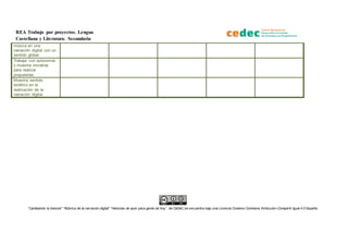 REA Trabajo por proyectos. Lengua
Castellana y Literatura. Secundaria
“Cambiando la historia” “Rúbrica de la narración digital” “Historias de ayer para gente de hoy”. de CeDeC se encuentra bajo una Licencia Creative Commons Atribución-Compartir Igual 4.0 España.
música en una
narración digital con un
sentido global.
Trabaja con autonomía
y muestra iniciativa
para realizar
propuestas.
Muestra sentido
estético en la
realización de la
narración digital.