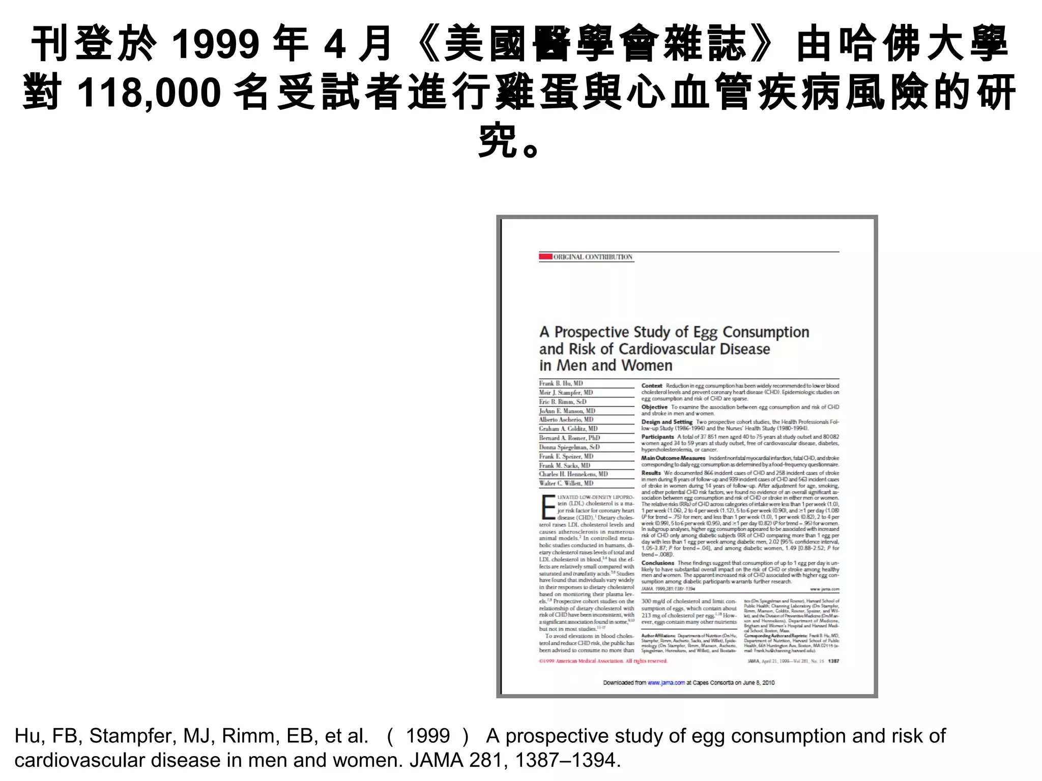 Hu, FB, Stampfer, MJ, Rimm, EB, et al. （ 1999 ） A prospective study of egg consumption and risk of
cardiovascular disease in men and women. JAMA 281, 1387–1394.
刊登於 1999 年 4 月《美國醫學會雜誌》由哈佛大學
對 118,000 名受試者進行雞蛋與心血管疾病風險的研
究。
 