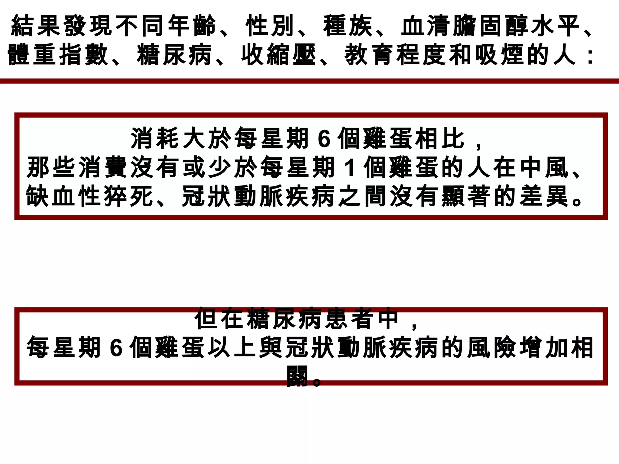 結果發現不同年齡、性別、種族、血清膽固醇水平、
體重指數、糖尿病、收縮壓、教育程度和吸煙的人：
消耗大於每星期 6 個雞蛋相比，
那些消費沒有或少於每星期 1 個雞蛋的人在中風、
缺血性猝死、冠狀動脈疾病之間沒有顯著的差異。
但在糖尿病患者中，
每星期 6 個雞蛋以上與冠狀動脈疾病的風險增加相
關。
 
