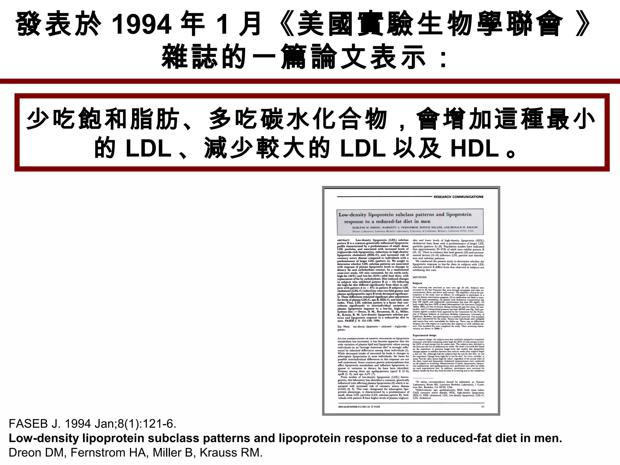 FASEB J. 1994 Jan;8(1):121-6.
Low-density lipoprotein subclass patterns and lipoprotein response to a reduced-fat diet in men.
Dreon DM, Fernstrom HA, Miller B, Krauss RM.
發表於 1994 年 1 月《美國實驗生物學聯會 》
雜誌的一篇論文表示：
少吃飽和脂肪、多吃碳水化合物，會增加這種最小
的 LDL 、減少較大的 LDL 以及 HDL 。
 