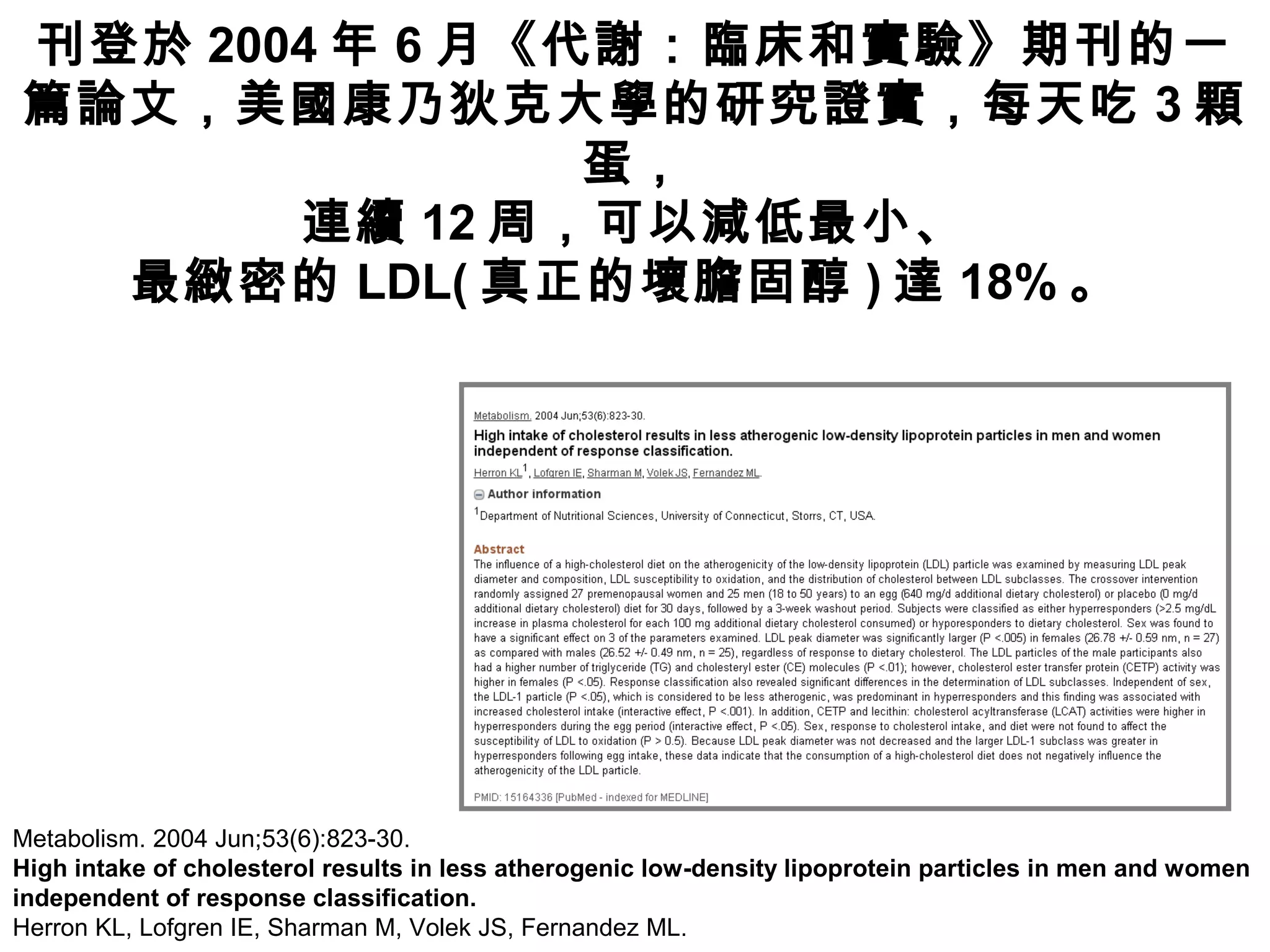 刊登於 2004 年 6 月《代謝：臨床和實驗》期刊的一
篇論文，美國康乃狄克大學的研究證實，每天吃 3 顆
蛋，
連續 12 周，可以減低最小、
最緻密的 LDL( 真正的壞膽固醇 ) 達 18% 。
Metabolism. 2004 Jun;53(6):823-30.
High intake of cholesterol results in less atherogenic low-density lipoprotein particles in men and women
independent of response classification.
Herron KL, Lofgren IE, Sharman M, Volek JS, Fernandez ML.
 