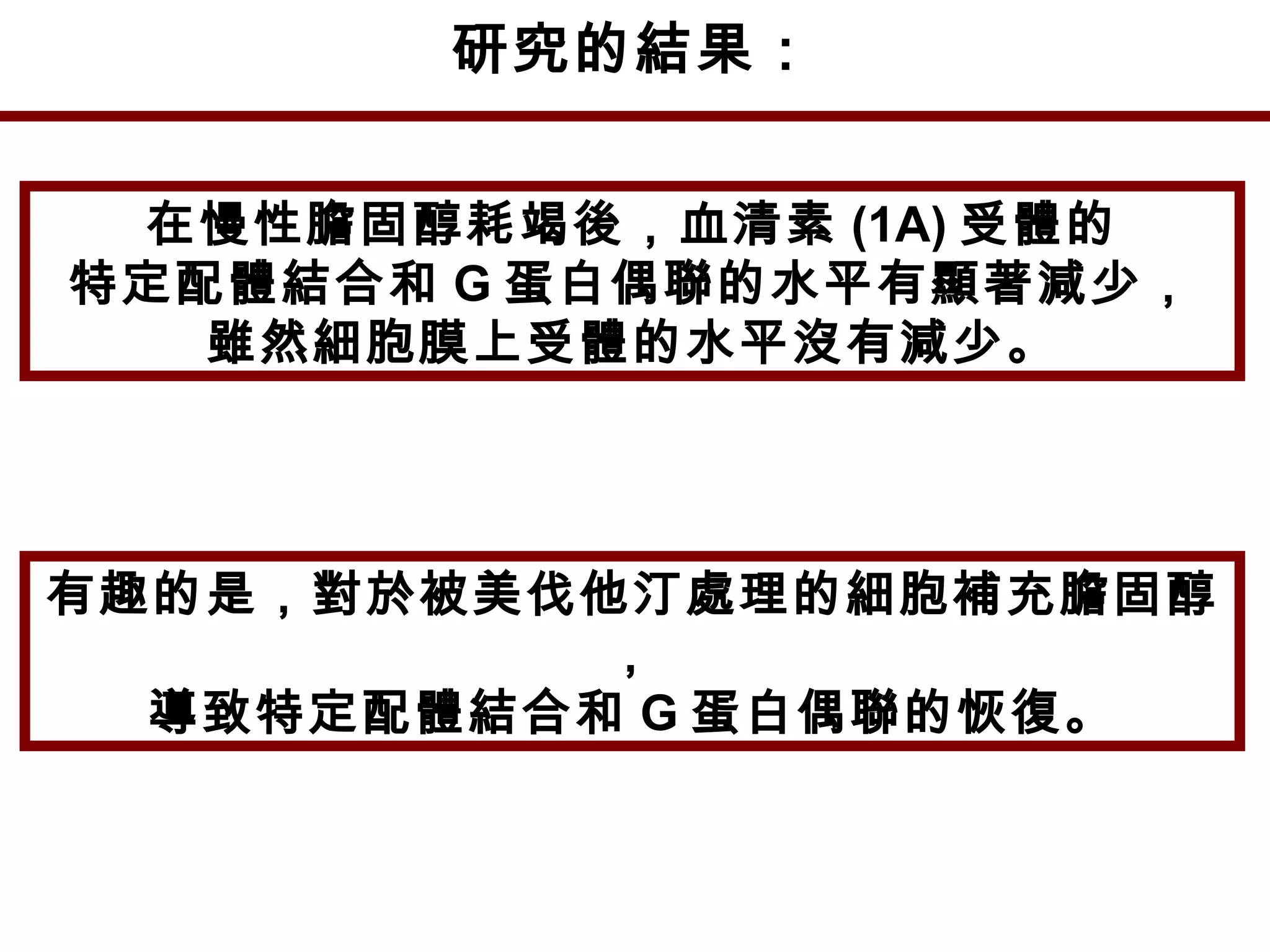 研究的結果：
在慢性膽固醇耗竭後，血清素 (1A) 受體的
特定配體結合和 G 蛋白偶聯的水平有顯著減少，
雖然細胞膜上受體的水平沒有減少。
有趣的是，對於被美伐他汀處理的細胞補充膽固醇
，
導致特定配體結合和 G 蛋白偶聯的恢復。
 