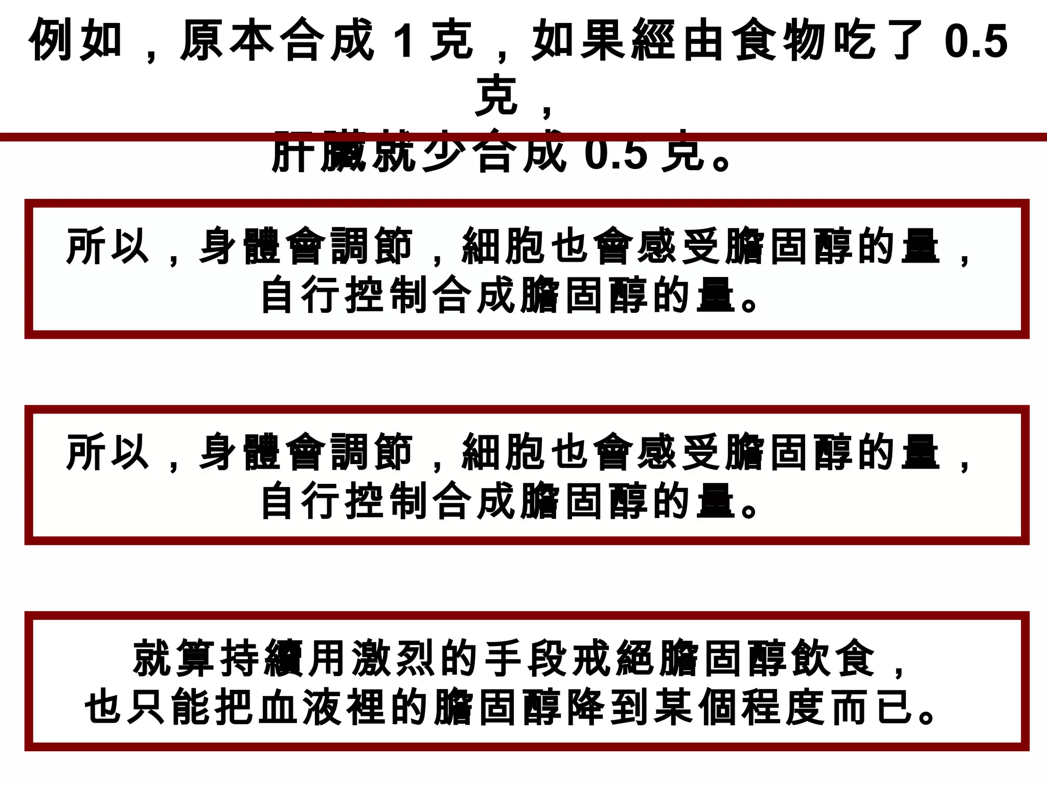 例如，原本合成 1 克，如果經由食物吃了 0.5
克，
肝臟就少合成 0.5 克。
所以，身體會調節，細胞也會感受膽固醇的量，
自行控制合成膽固醇的量。
所以，身體會調節，細胞也會感受膽固醇的量，
自行控制合成膽固醇的量。
就算持續用激烈的手段戒絕膽固醇飲食，
也只能把血液裡的膽固醇降到某個程度而已。
 