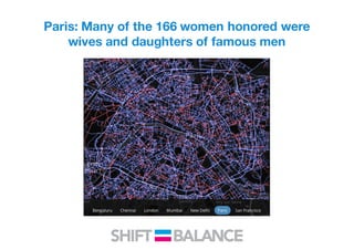Building cities with women in mind