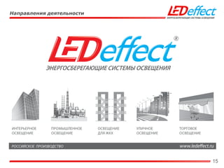 15
Направления деятельности
 