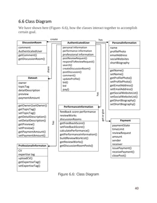 40
6.6 Class Diagram
We have shown here (Figure- 6.6), how the classes interact together to accomplish
certain goal.
Figure 6.6: Class Diagram
AuthenticatedUser
personal Information
performance information
professional information
postReviewRequest()
respondToReviewRequest()
search()
createDiscussionRoom()
postDiscussion()
comment()
updateProfile()
bid()
bid
pay()
PersonalInformation
name
profilePhoto
emailAddress
socialWebsites
shortBiography
getName()
setName()
getProfilePhoto()
setProfilePhoto()
getEmailAddress()
setEmailAddress()
getSocialWebsiteList()
setSocialWebsiteList()
getShortBiography()
setShortBiography()
DiscussionRoom
comment
AuthenticatedUser
getComment()
getDiscussionRoom()
Dataset
owner
topicTag
detailDescription
preview
paymentAmount
getOwner()setOwner()
getTopicTag()
setTopicTag()
getDetailDescription()
setDetailDescription()
getPreview()
setPreview()
getPaymentAmount()
setPaymentAmount()
PerformanceInformation
feedback score performance
reviewWorks
discussionRooms
getFeedbackScore()
setFeedbackScore()
calculatePerformance()
getPerformanceInformation()
buildReviewWorkList()
getReviewWorks()
getDiscussionRoomPosts()
Payment
paymentState
timeLimit
reviewRequest
amount
sender
receiver
issuePayment()
receivePayment()
closePost()
ProfessionalInformaton
CV
expertise tag
uploadCV()
getExpertiseTag()
setExpertiseTag()
getorgive
has
has
hascreate
share
 